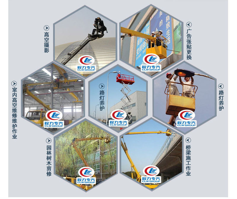 國(guó)六東風(fēng)18米直臂高空作業(yè)車