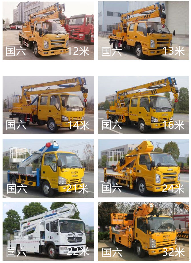 藍(lán)牌16米-18米高空作業(yè)車配置介紹