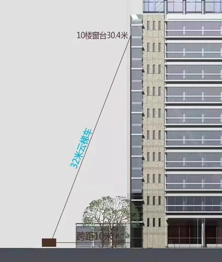 32米藍牌云梯車江鈴雙排座云梯車-搬家作業(yè)車廠家直銷