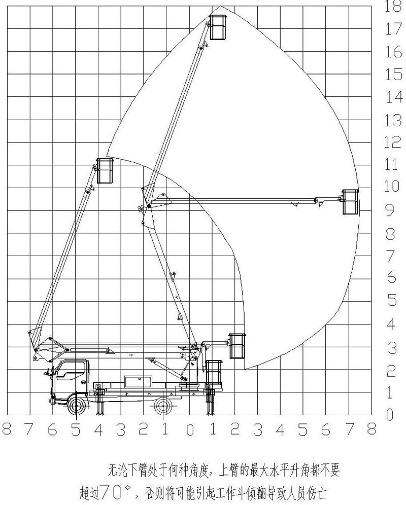 五十鈴曲臂18米高空作業(yè)車