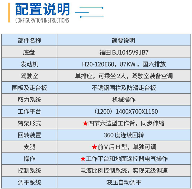 23m藍牌高空作業(yè)車