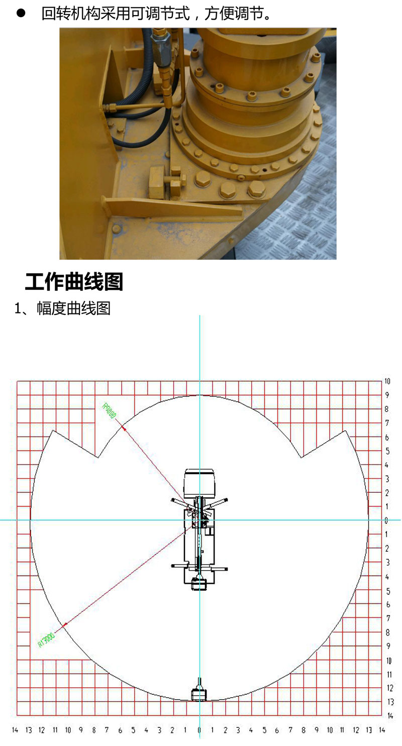 國六東風(fēng)天錦32米高空作業(yè)車