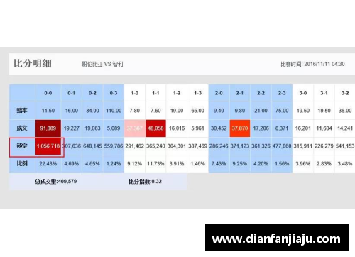 必发88备用网址：稳定可靠资金安全最信赖